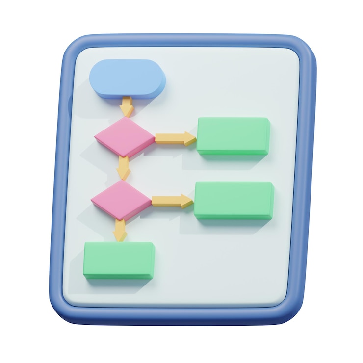 Photo 3d flowchart diagram