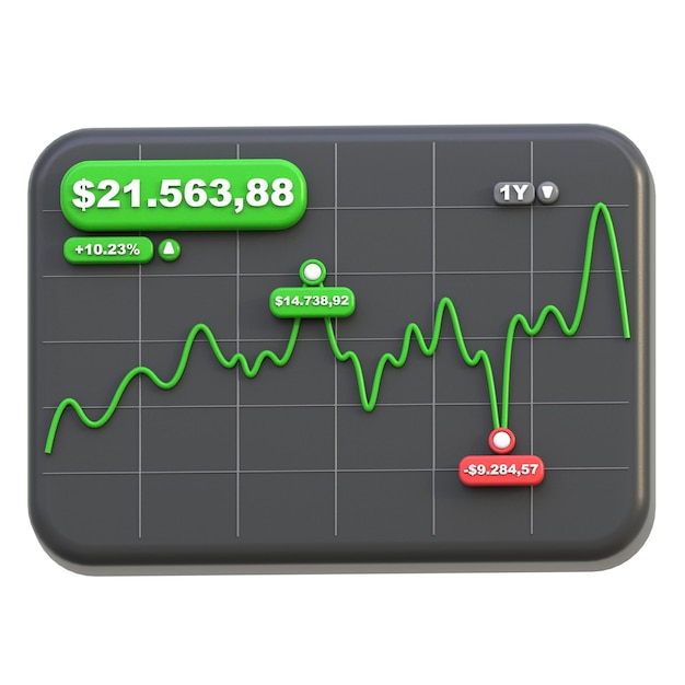 3d icon Trading Chart 3d illustration 3d element 3d rendering Graphic Elements design element