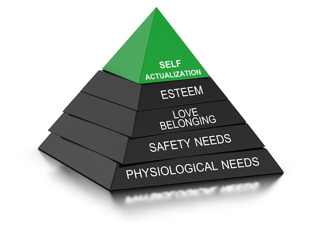 Photo 3d illustration of human of needs theory shaped as a pyramid.