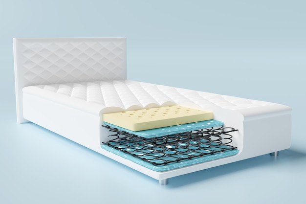 3d layered sheet material mattress with air fabric coil spring natural latex memory foam isolated on blue background 3d render illustration clipping path