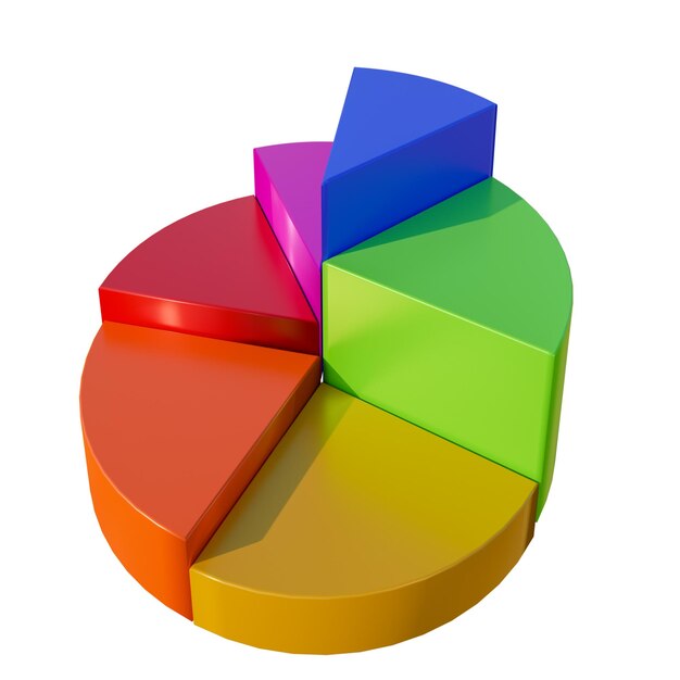 3D pie chart icon white background