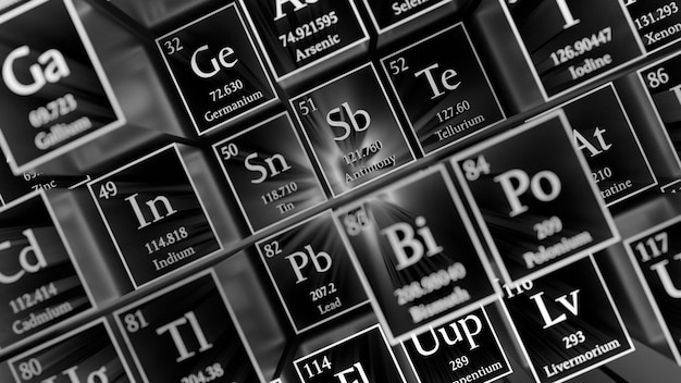 Periodic table, elements, science, HD phone wallpaper | Peakpx