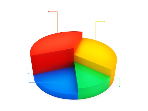 3D render cirkeldiagram (uitknippad)