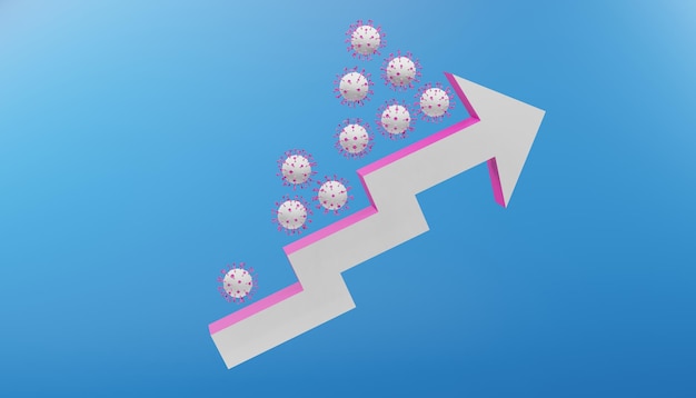 Photo 3d render of the increase in incidence during the second and third waves of covid19