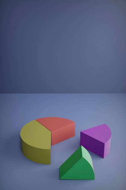 3D render, Set van verschillende cirkeldiagram