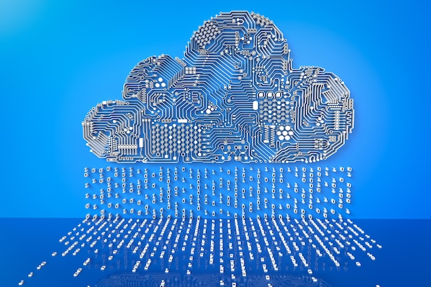 3d rendering circuit cloud for cloud computing technology