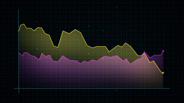 Photo 3d rendering of a techstyle digital income line graph against a hightech grid background