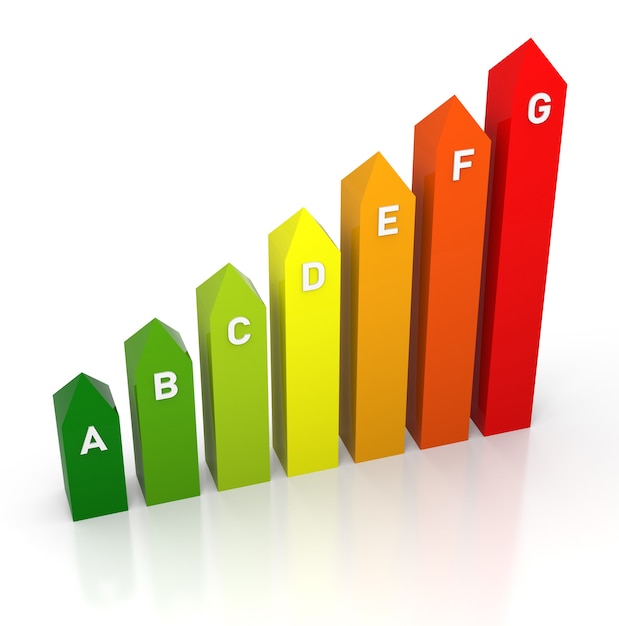 3d-staafdiagram, energie-efficiëntieconcept, geïsoleerd op een witte achtergrond