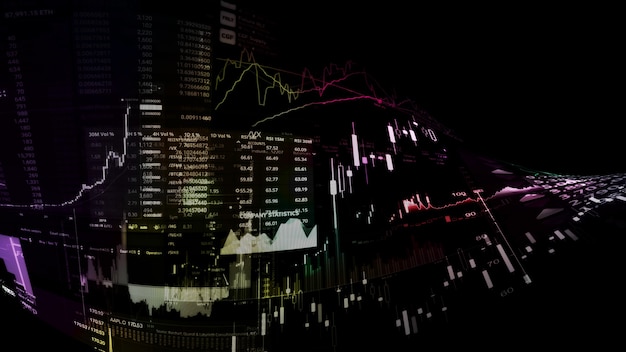 3D-weergave van aandelenindexen in virtuele ruimte Economische groei recessie