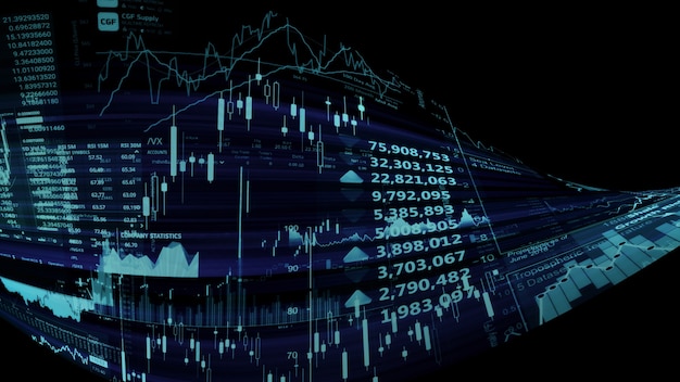 3D-weergave van aandelenindexen in virtuele ruimte Economische groei recessie