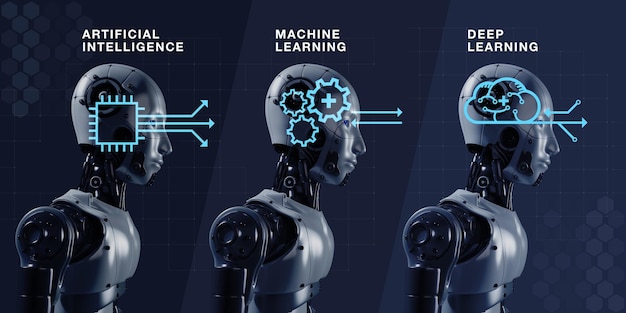 3D-weergave van drie AI humanoïde robot cyborgs op blauwe achtergrond Machine learning 3 stappen concepten met moderne infographic iconen Kunstmatige intelligentie Machine learning en Deep learning