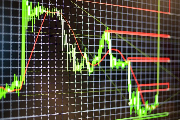 Aandelenmarktgrafiekanalyse voor financiële investeringen. Candle stick graph-grafiek