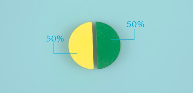 Foto grafico a torta astratto di affari