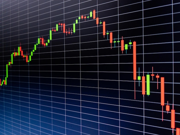 Abstract candlestick chart on dark blue digital screen Stock market data chart graph with rectangular grid on blue background