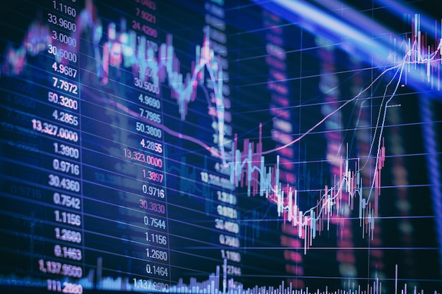 Abstract financial candlestick chart with line graph and stock numbers