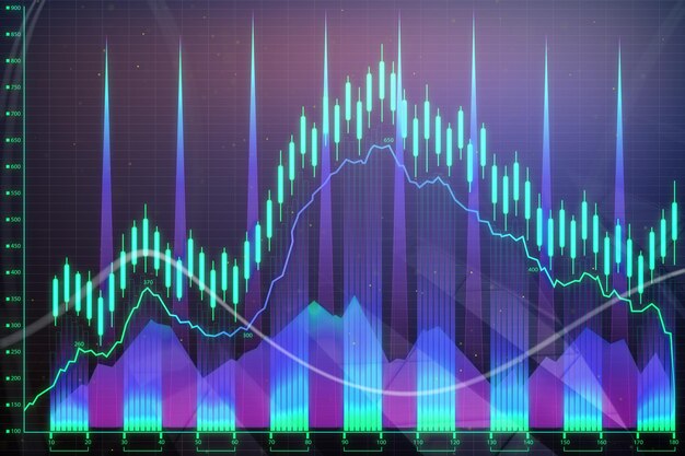 Абстрактные обои диаграммы форекс