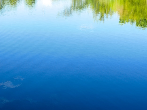 Photo abstract water reflection texture background