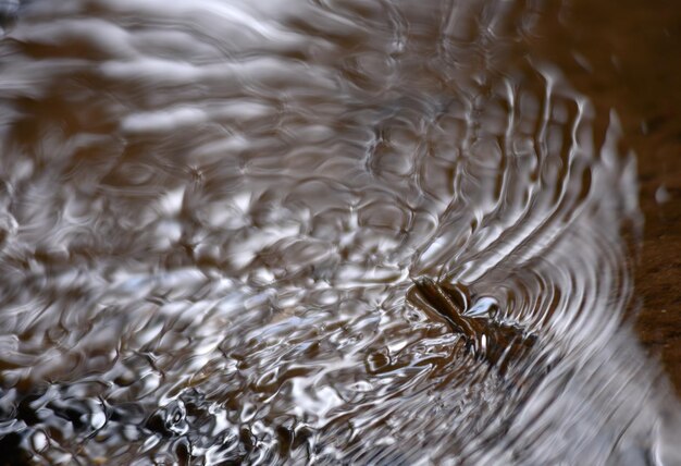 Abstract water ripples closeup