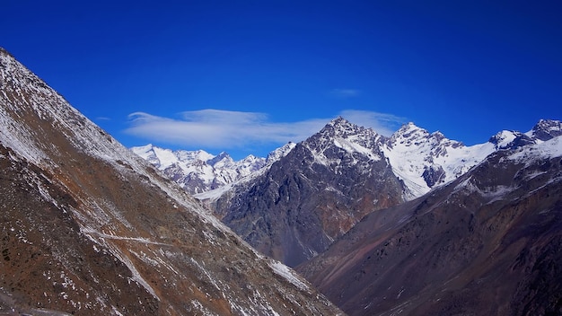 Aconcagua ski mountain resort  in Argentina