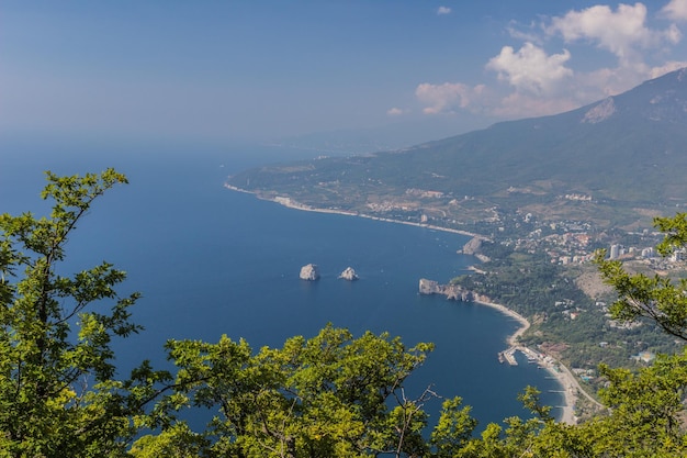 Adalary rocks in the Black Sea