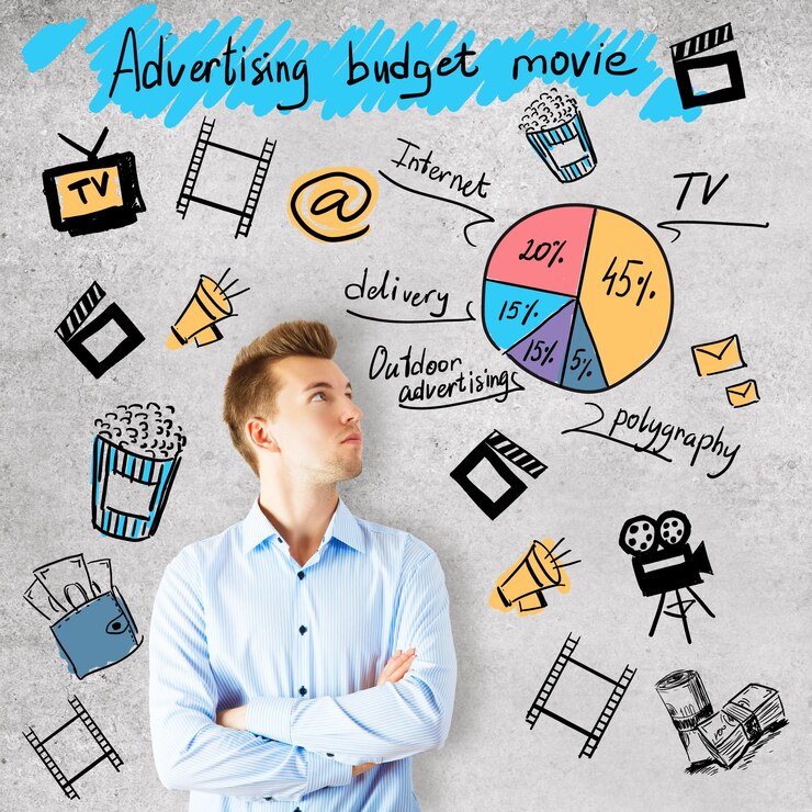 Advertising budget movie concept