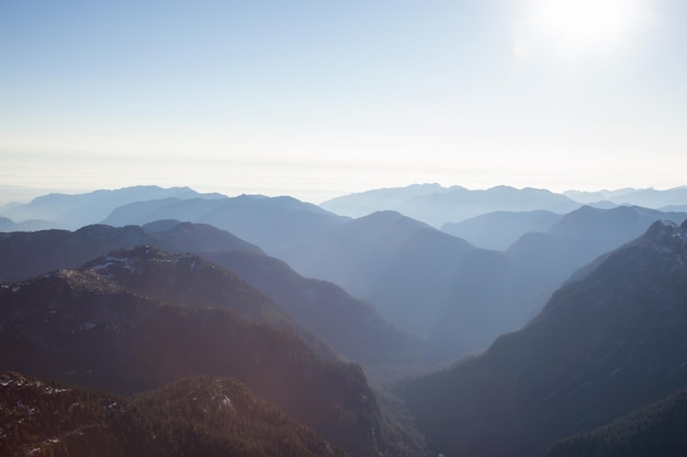 Aerial Landscape Background