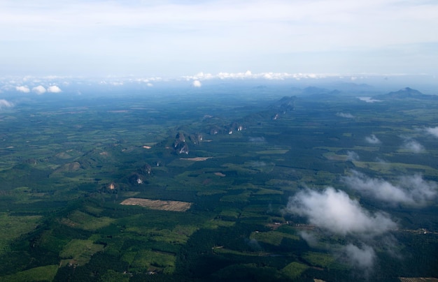 Aerial sky