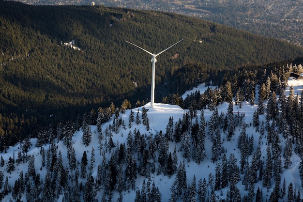 Aerial view of Grouse Mountain in Vancouver