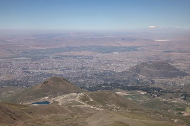 Aerial view of Kayseri Turkey