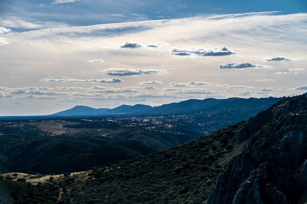 Aerial view of landscape against sky