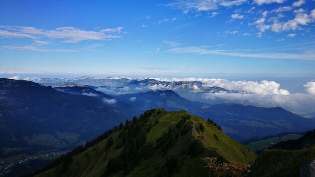 Aerial view of landscape