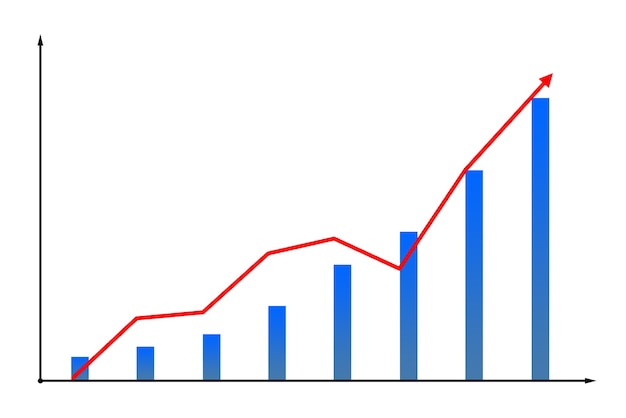 Afbeelding van financieel diagrampictogram op grafiek met rode gegroeide pijl en staaf die op witte achtergrond wordt geïsoleerd