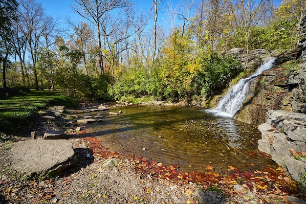 Afbeelding van waterval in de natuur met kleine vijver