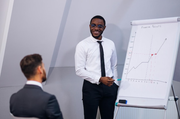 AfroAmerican leader of a leading corporate team during a traini