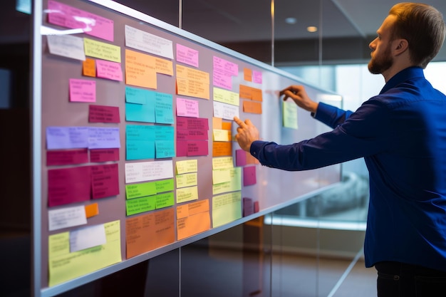 Фото agile kanban board для быстрых инноваций в управлении проектами