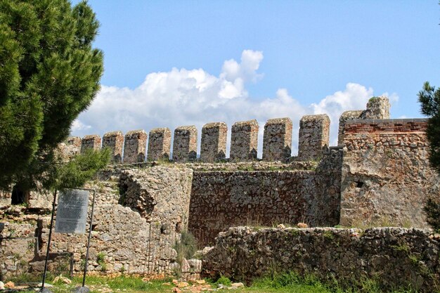 Alanya castle view