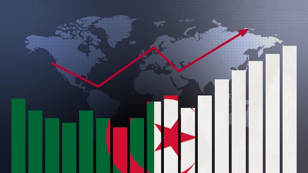 Algerije staafdiagram met stijgende en dalende waarden