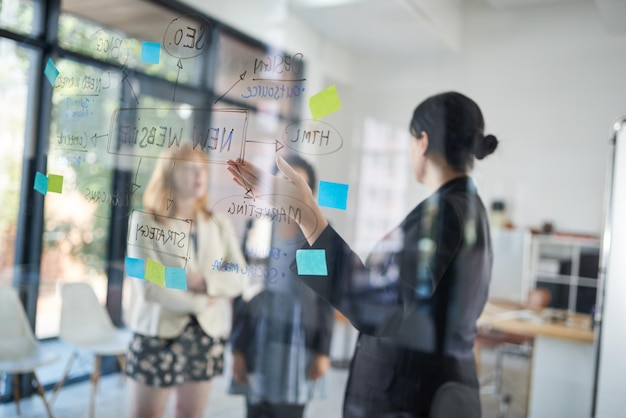 Als een team hun dromen verwezenlijken Shot van zakenvrouwen die aan het brainstormen zijn in een kantoor