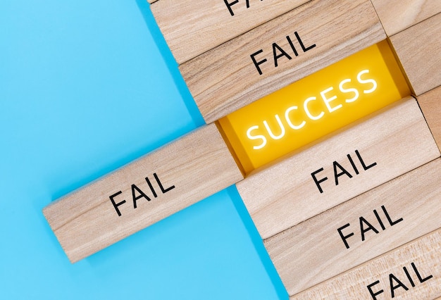 Alternatieve opties voor succes en mislukking Bereiken van succes na vele mislukkingen of leren van foutenconcept