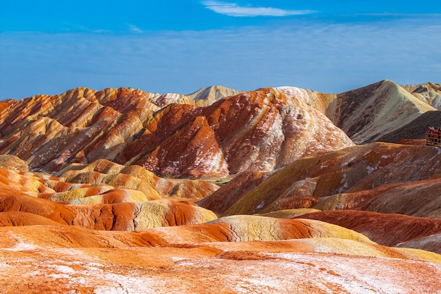 Amazing scenery of Rainbow mountain and blue sky background in sunset Zhangye Danxia National Geopark