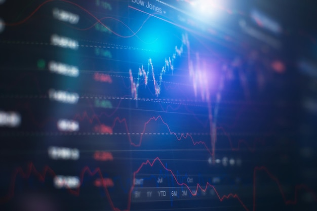 Analyse bedrijfsboekhouding op infobladen. zakenmanhand bezig met het analyseren van investeringsgrafieken voor goudmarkt, forexmarkt en handelsmarkt.