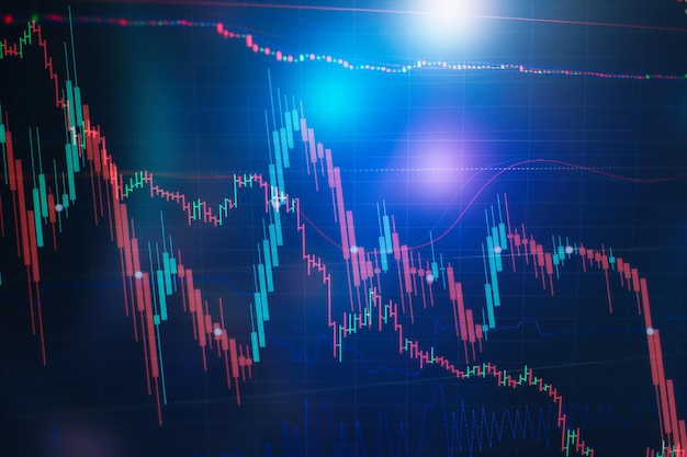 Analyse bedrijfsboekhouding op infobladen. Zakenmanhand bezig met het analyseren van investeringsgrafieken voor goudmarkt, forexmarkt en handelsmarkt.