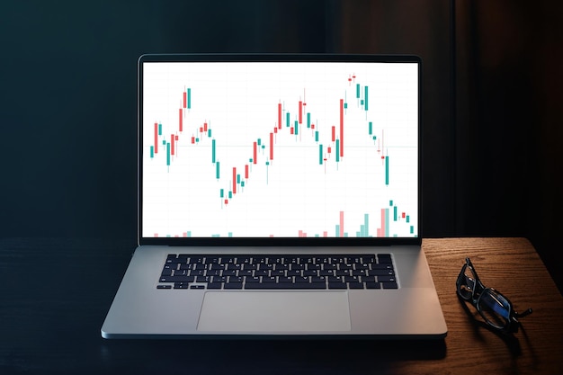 Analyse van financiële grafieken van de aandelenmarkt Handelen op de koersaandelen