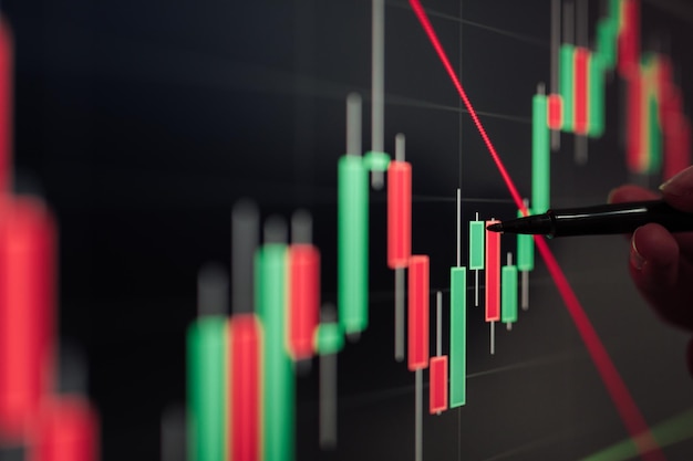 Analyse van handelsgrafieken op kantoorcomputers