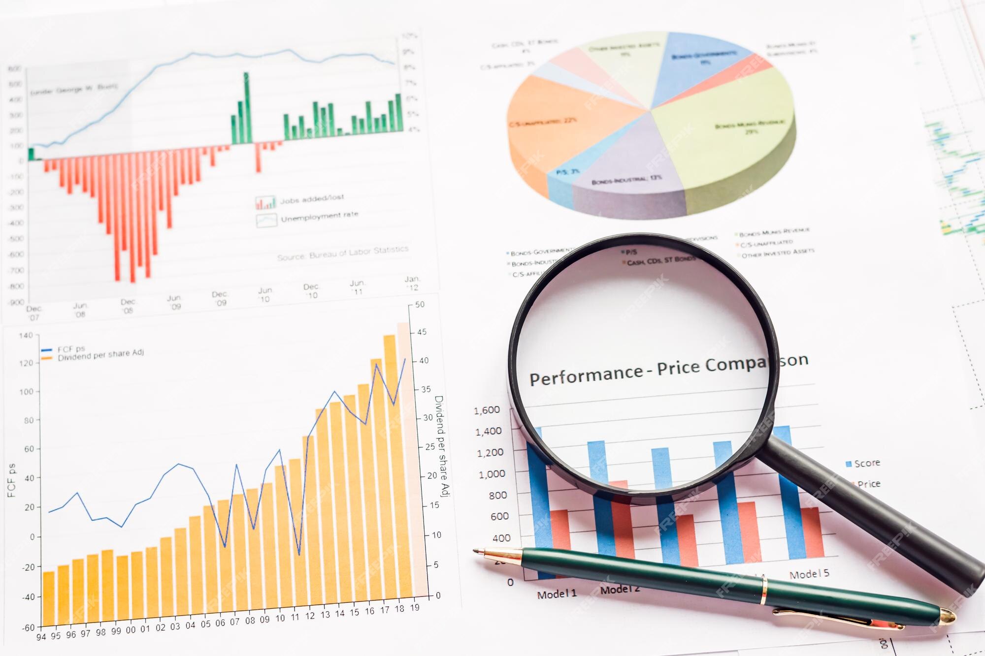 Analysing financial data with a magnifying glass