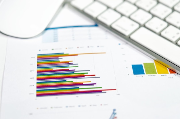 Analysis charts