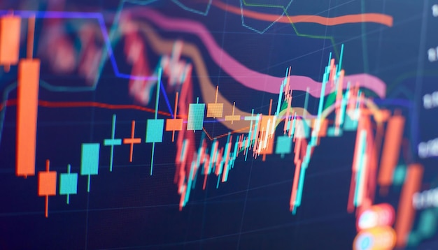 Foto analisi per l'analisi tecnica professionale sul monitor di un computer concetto di analisi tecnica e fondamentale