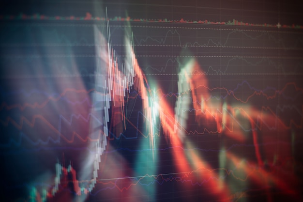 Analizzando nel mercato di negoziazione. set di lavoro per l'analisi delle statistiche finanziarie e l'analisi dei dati di mercato. analisi dei dati da grafici e grafici per scoprire il risultato.