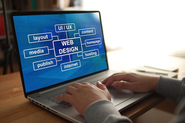 웹 디자인 프로그램 UI UX 웹 사이트 레이아웃 디자인으로 노트북에서 타이핑하는 익명의 사람