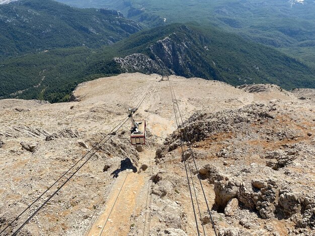 ANTALYA TURKEY Top view from the Tunektepe Cable Car on a sunny summer day